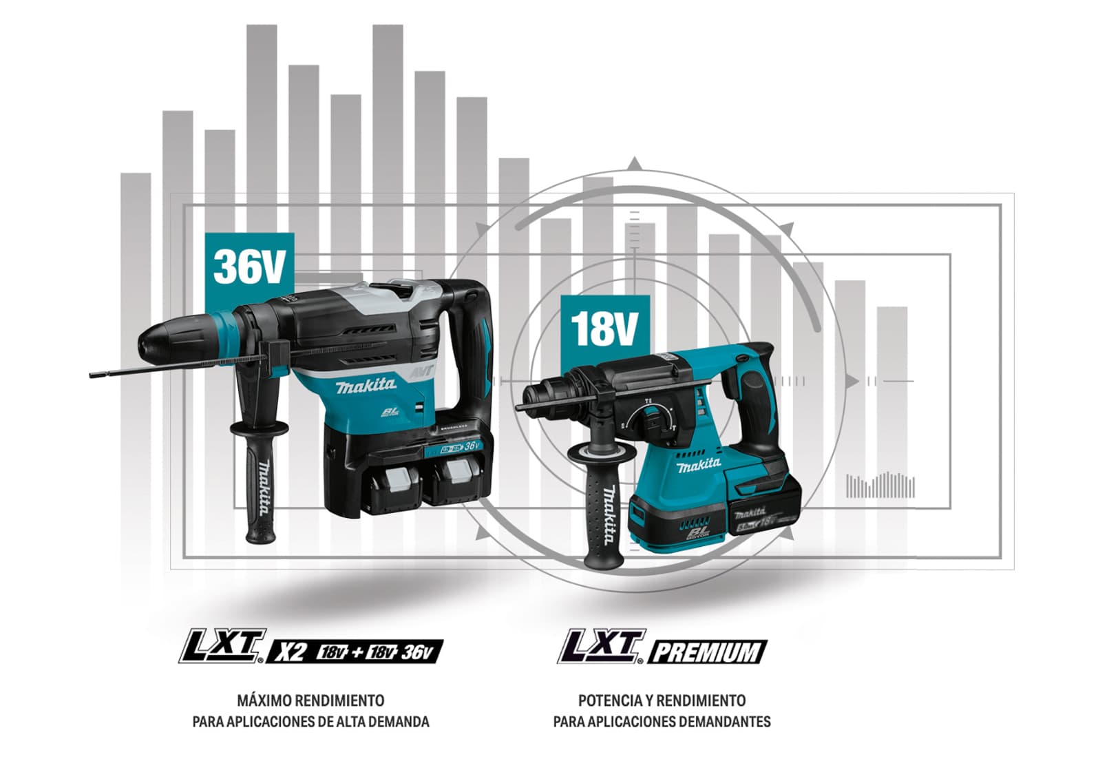 Soluciones Makita LXT